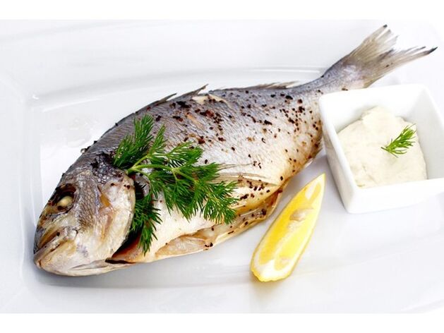 Ikan untuk potensi