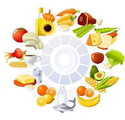 vitamin dan mineral untuk potensi dalam makanan